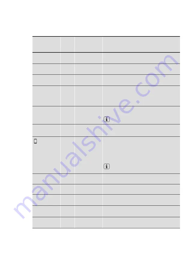 Electrolux EWF1041ZDWA User Manual Download Page 12