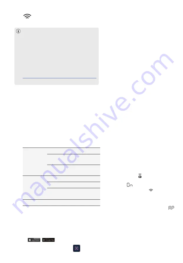 Electrolux EWF1042Q7WB User Manual Download Page 40