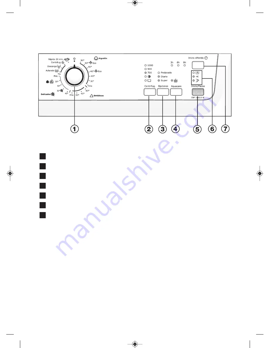 Electrolux EWF106110W User Manual Download Page 7