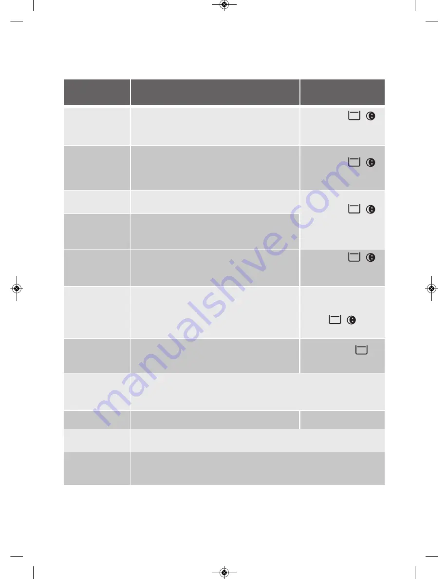 Electrolux EWF106110W User Manual Download Page 15