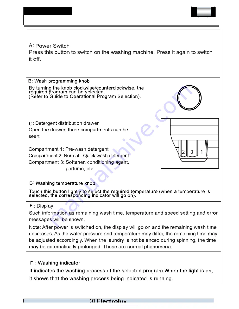 Electrolux EWF1070M Service Manual Download Page 11