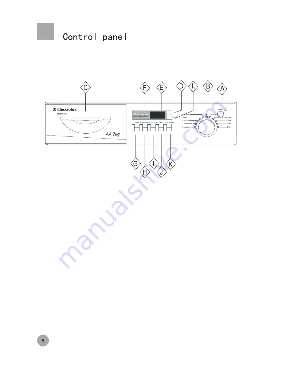 Electrolux EWF1070M User Manual Download Page 8