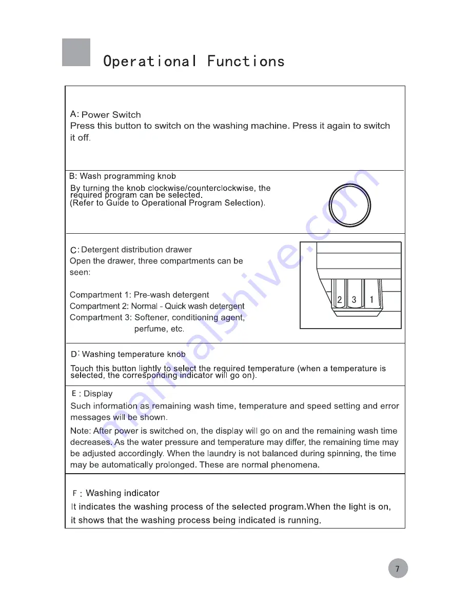 Electrolux EWF1070M User Manual Download Page 9