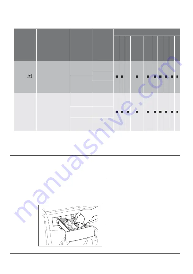 Electrolux EWF10843 User Manual Download Page 77