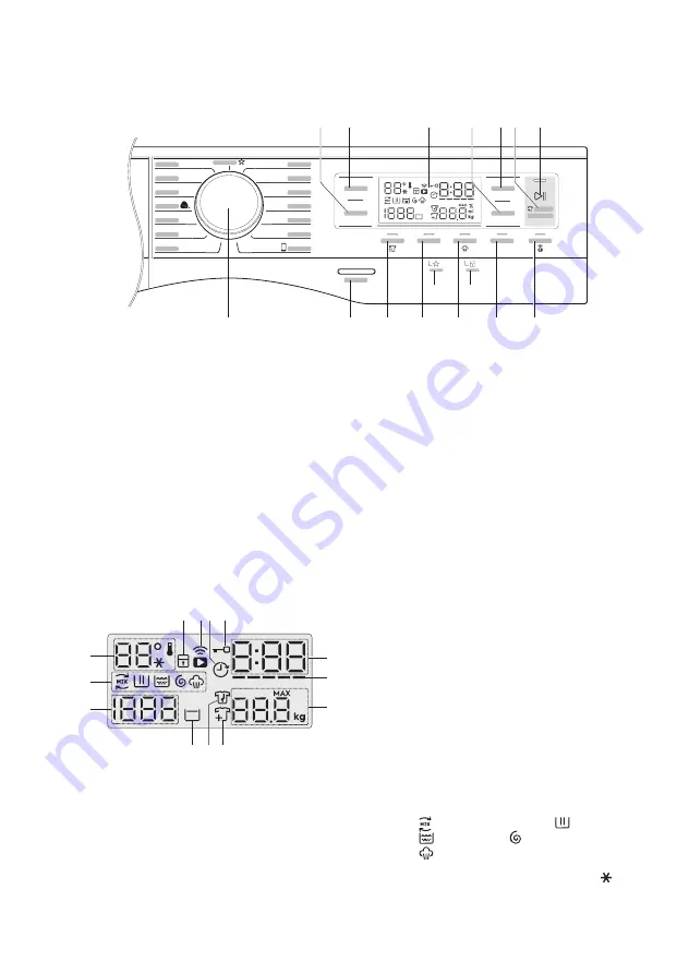 Electrolux EWF1142Q7WB User Manual Download Page 50