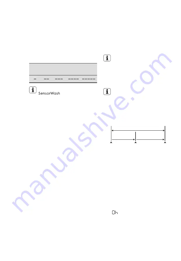 Electrolux EWF1142Q7WB User Manual Download Page 94