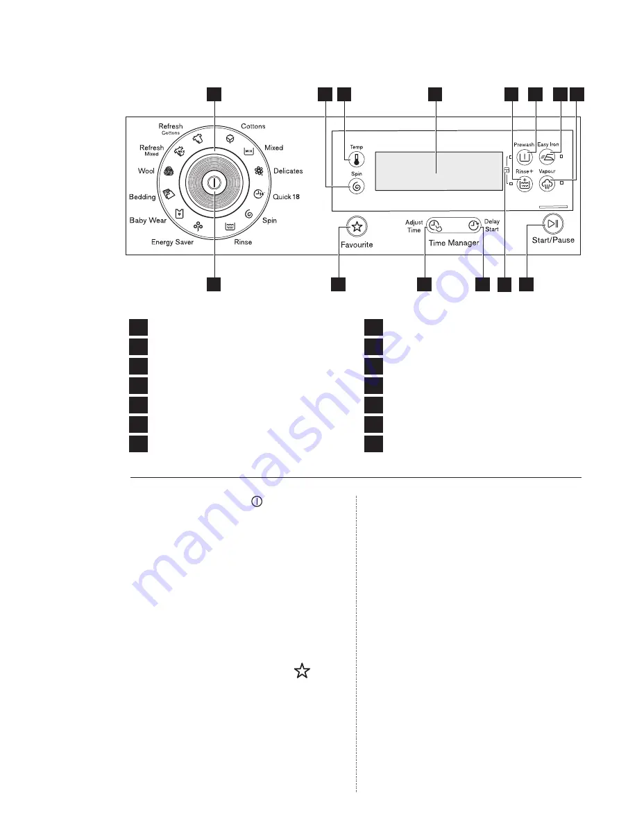 Electrolux EWF12022 Скачать руководство пользователя страница 6