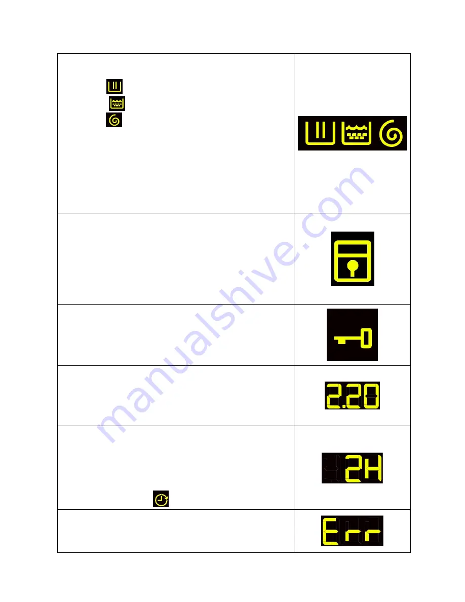 Electrolux EWF1284EDW Service Manual Download Page 25