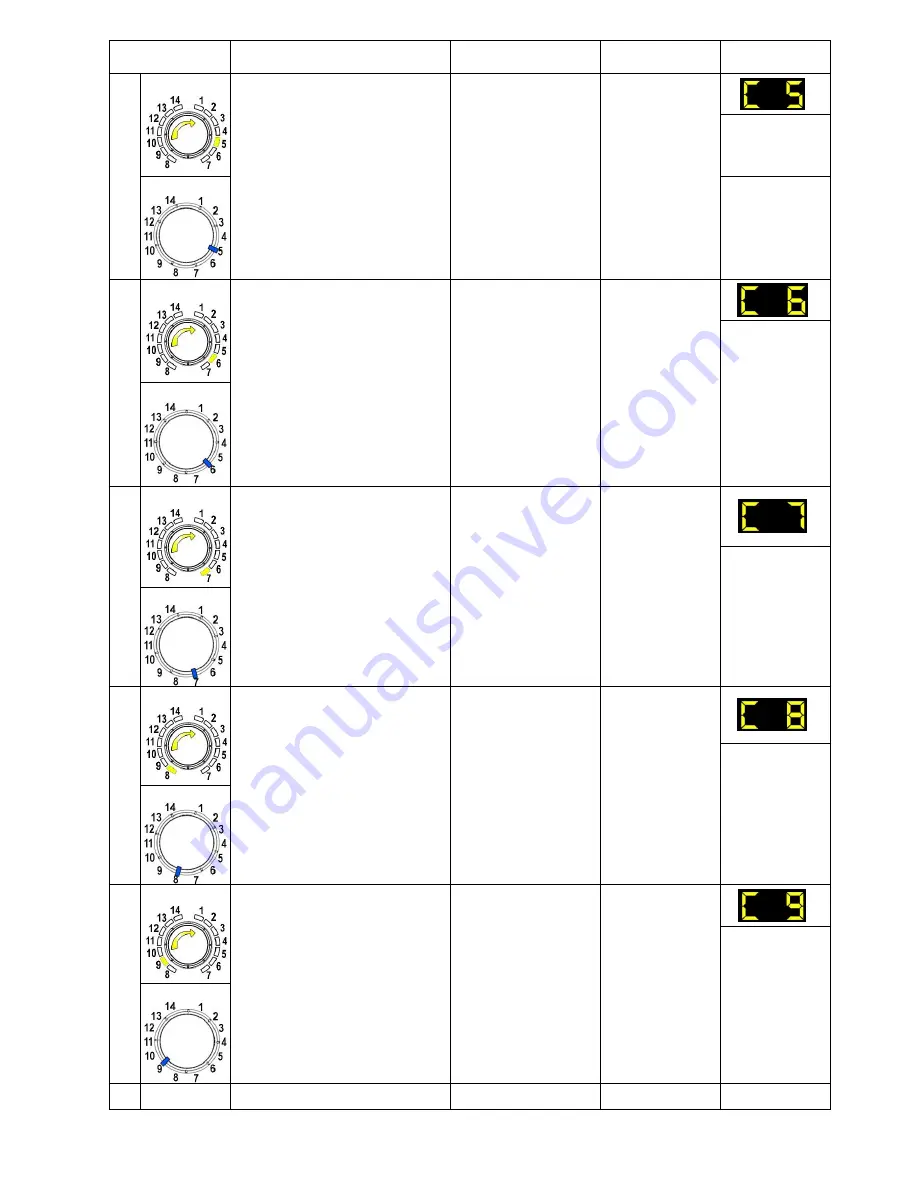 Electrolux EWF1284EDW Service Manual Download Page 30