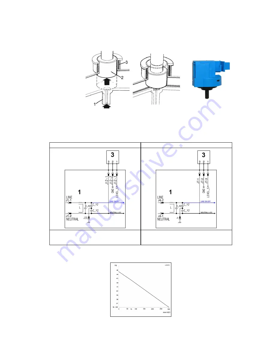 Electrolux EWF1284EDW Service Manual Download Page 54