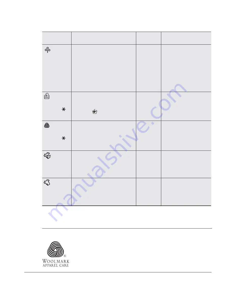 Electrolux EWF14742 Скачать руководство пользователя страница 10