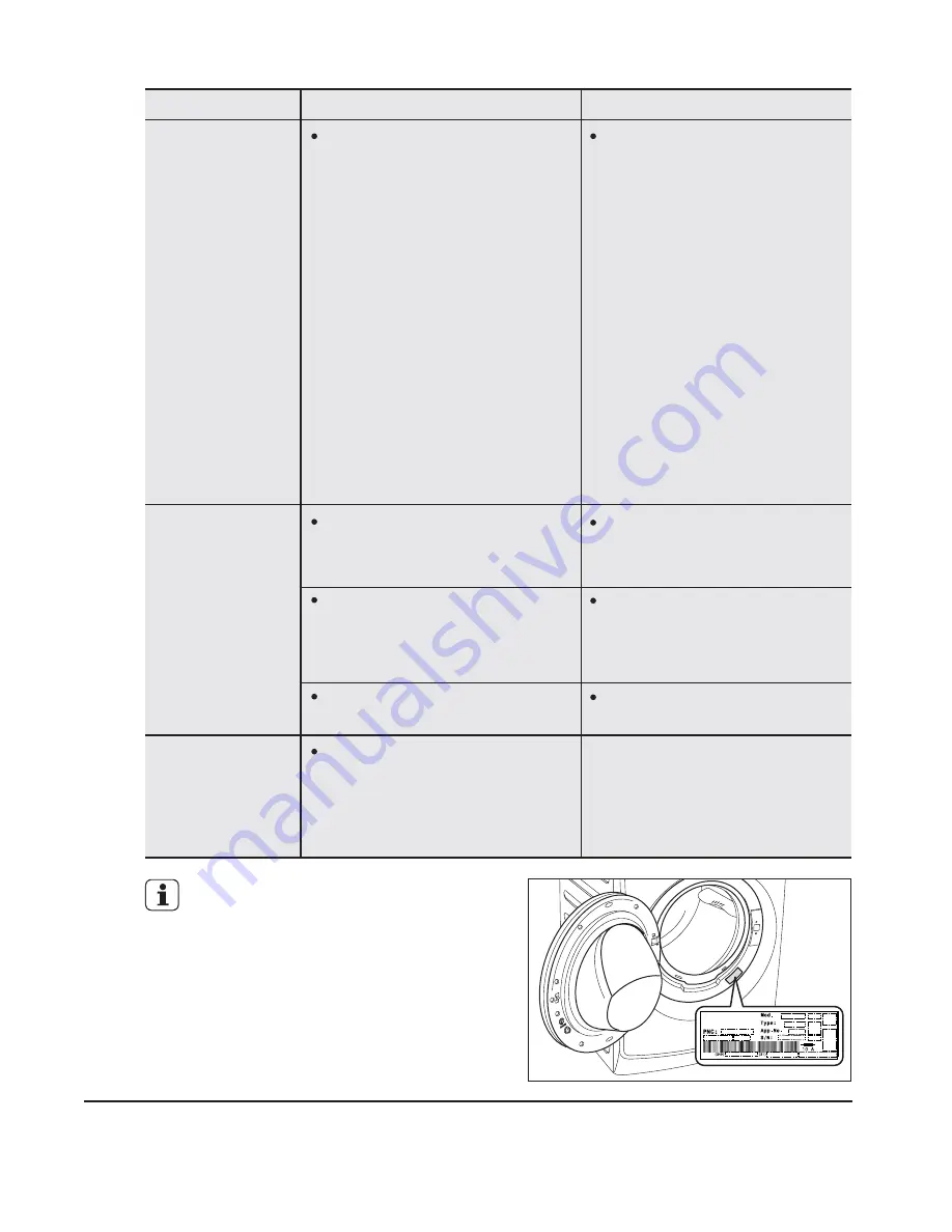 Electrolux EWF14742 Скачать руководство пользователя страница 27