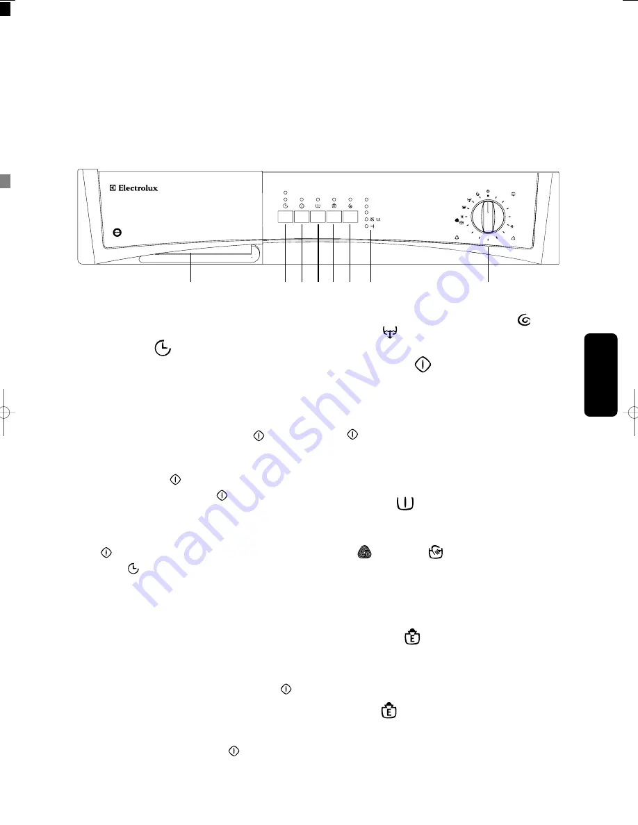 Electrolux EWF695 Operating Instructions Manual Download Page 8