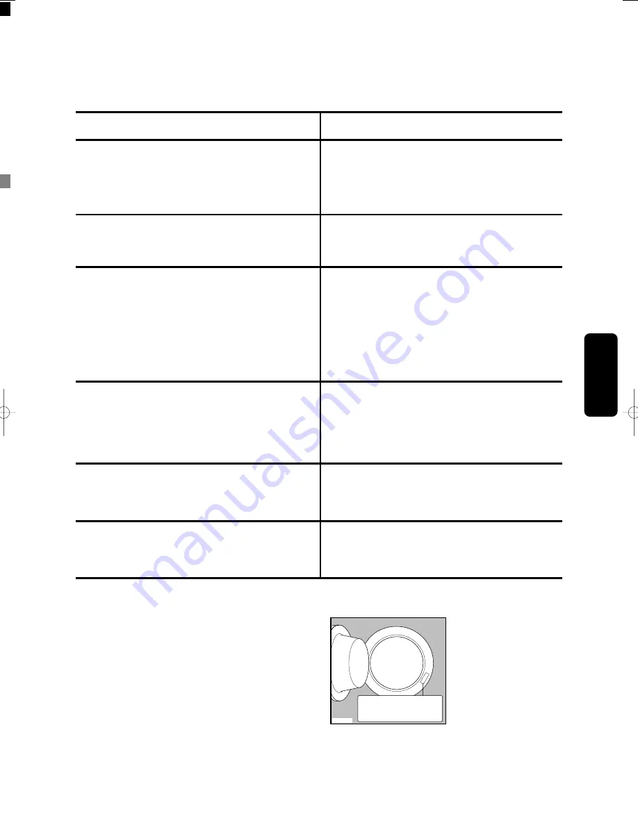 Electrolux EWF695 Скачать руководство пользователя страница 20