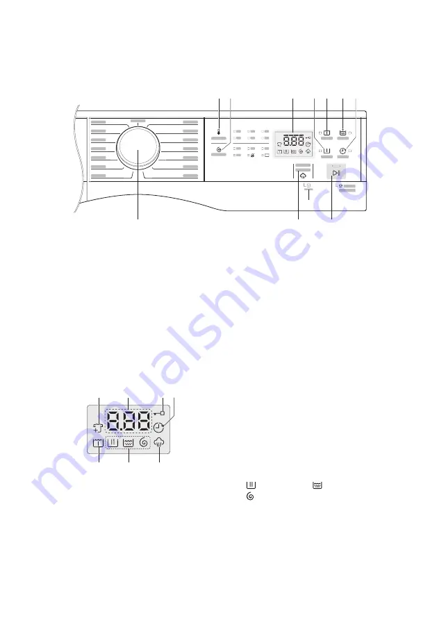 Electrolux EWF7524D3WB Скачать руководство пользователя страница 10