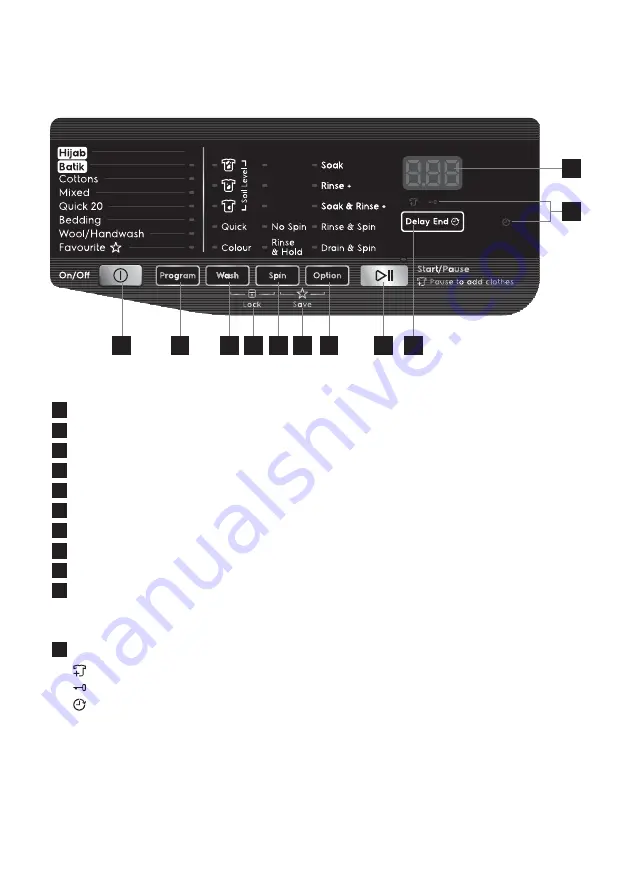 Electrolux EWF7555EQWA Скачать руководство пользователя страница 8