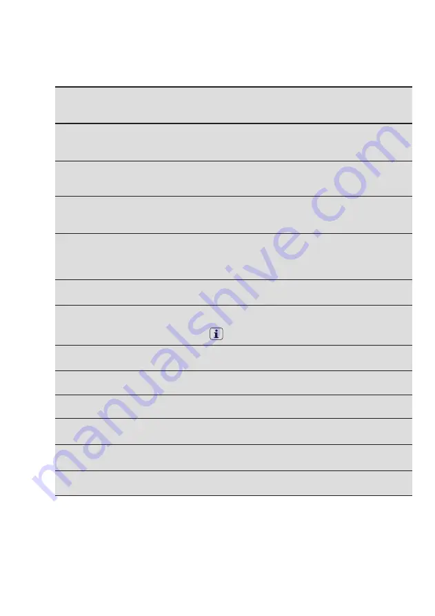 Electrolux EWF8024BDWA User Manual Download Page 11