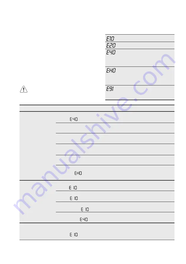 Electrolux EWF8024D3WB User Manual Download Page 63