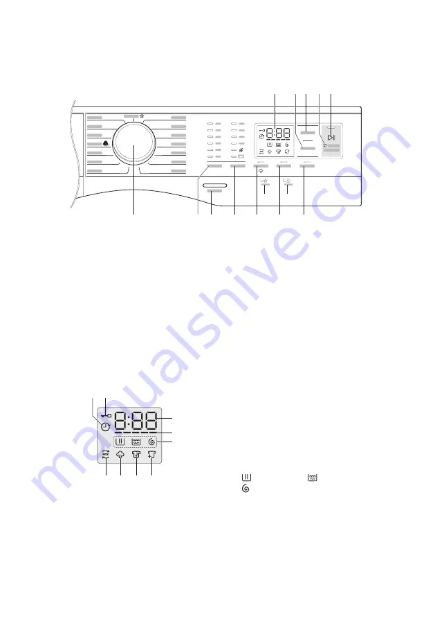 Electrolux EWF8024Q5WB User Manual Download Page 10