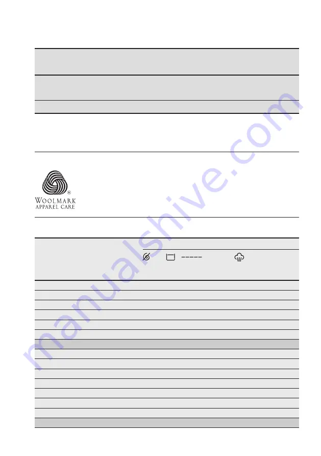 Electrolux EWF8024Q5WB User Manual Download Page 12