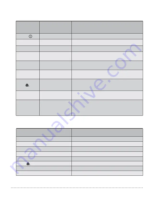 Electrolux EWF8025EQWA User Manual Download Page 9