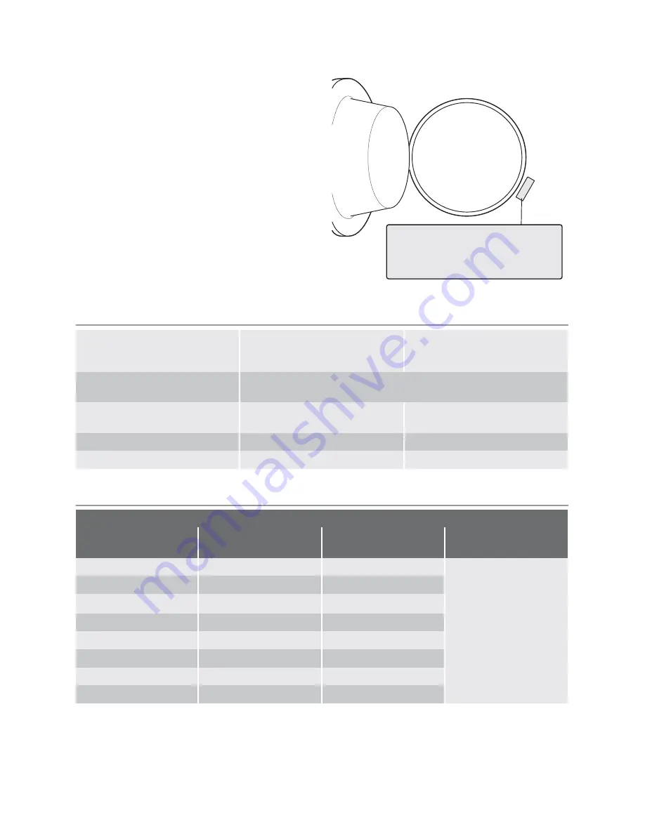 Electrolux EWFH 12280 W User Manual Download Page 22