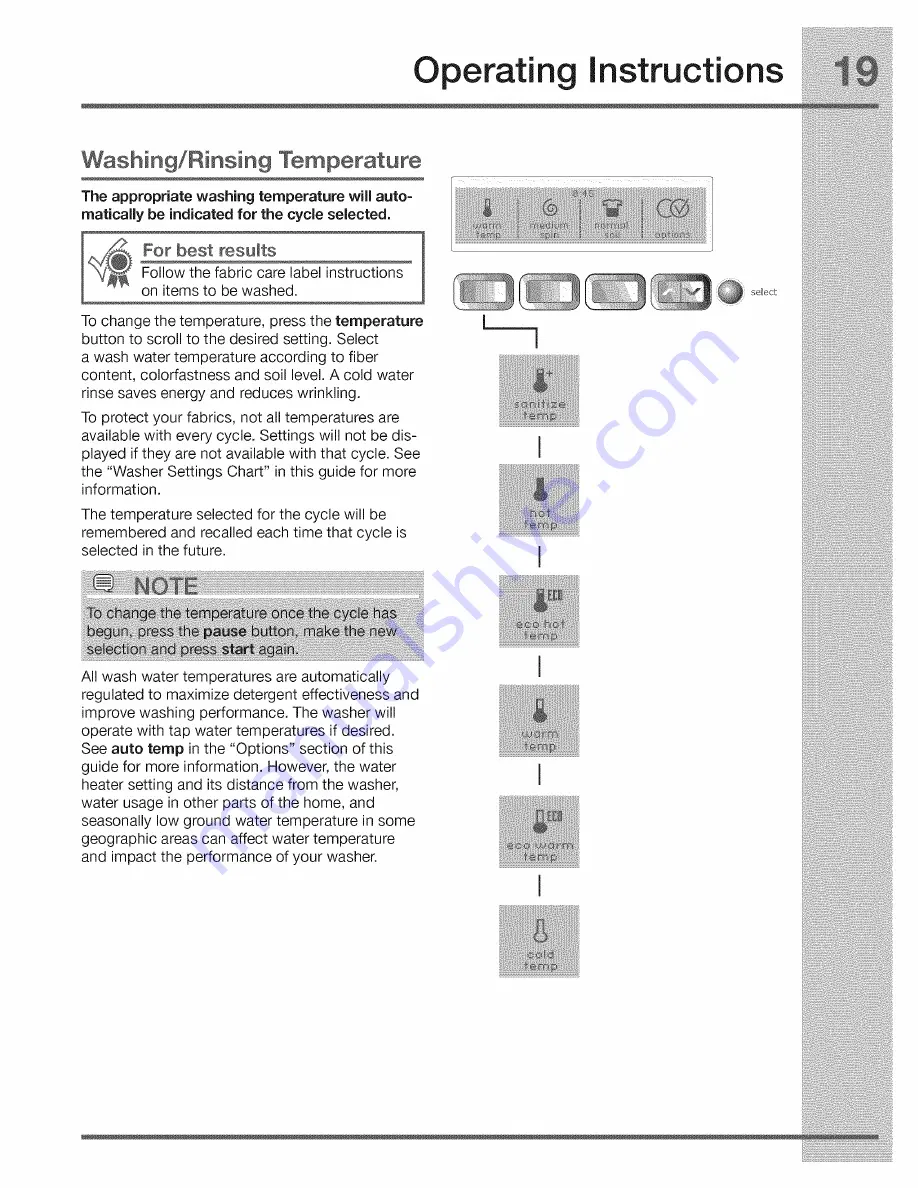 Electrolux EWFLS65ITS - 27