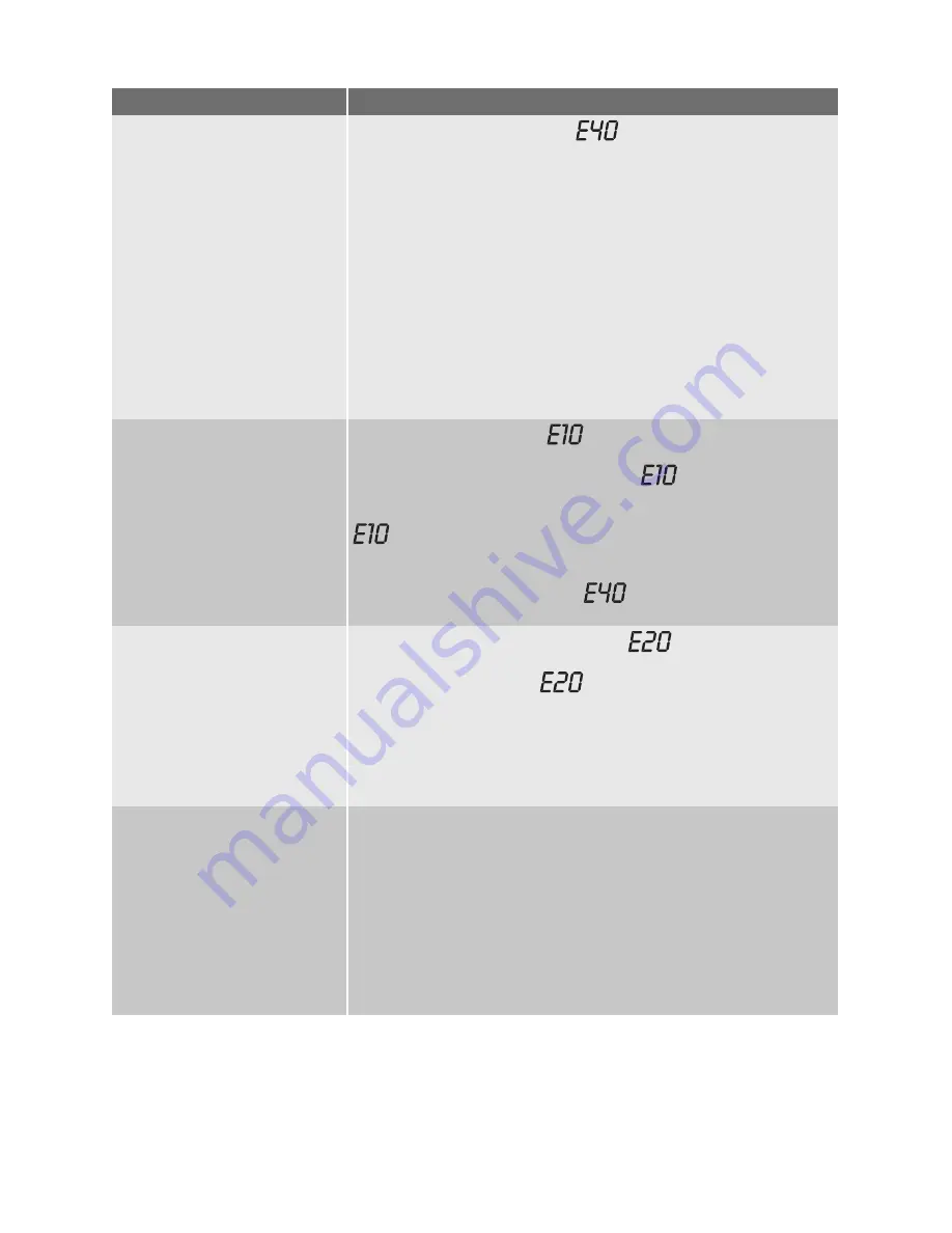 Electrolux EWH 147313 W Скачать руководство пользователя страница 19