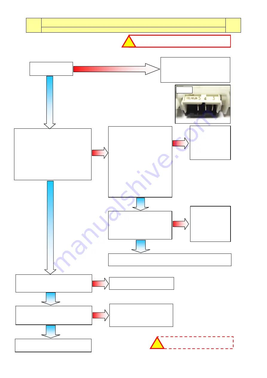 Electrolux EWM09312 Service Manual Download Page 40