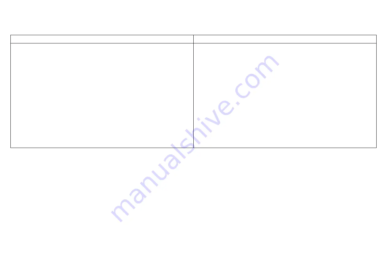 Electrolux EWM09312 Service Manual Download Page 66