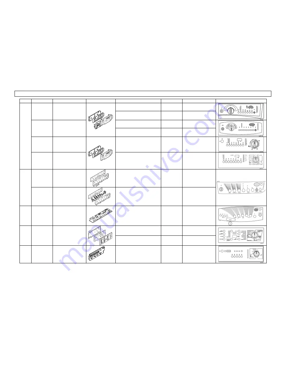 Electrolux EWM2000 Service Manual Download Page 5