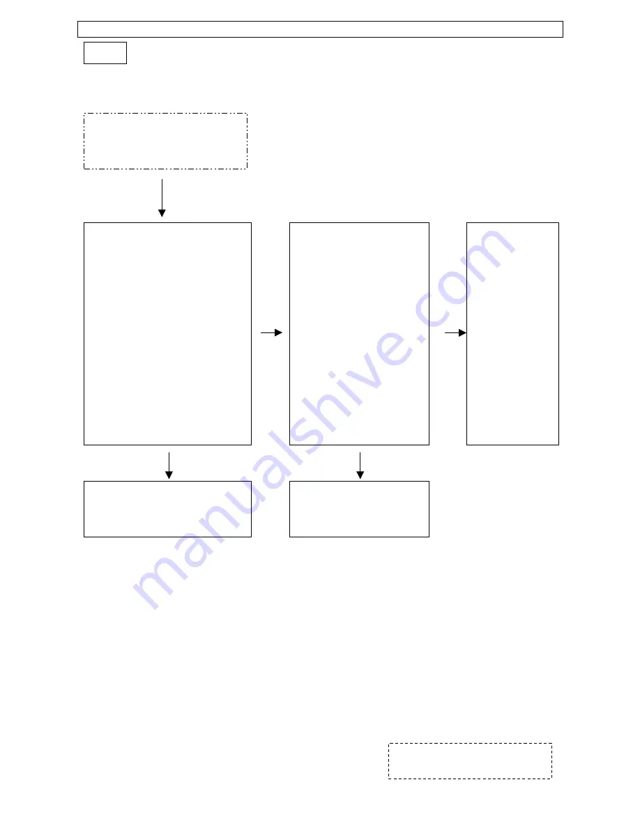 Electrolux EWM2000 Service Manual Download Page 36