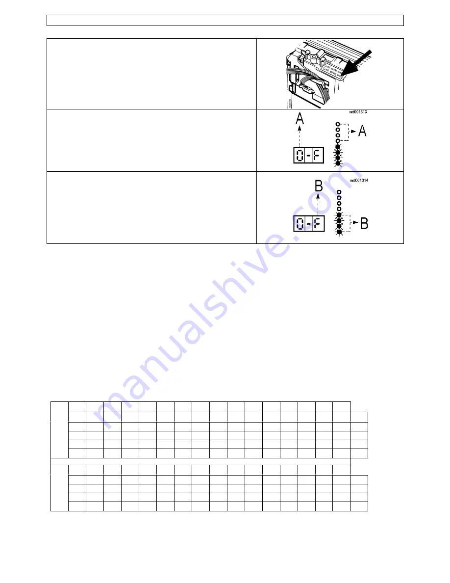 Electrolux EWM2000 Service Manual Download Page 55