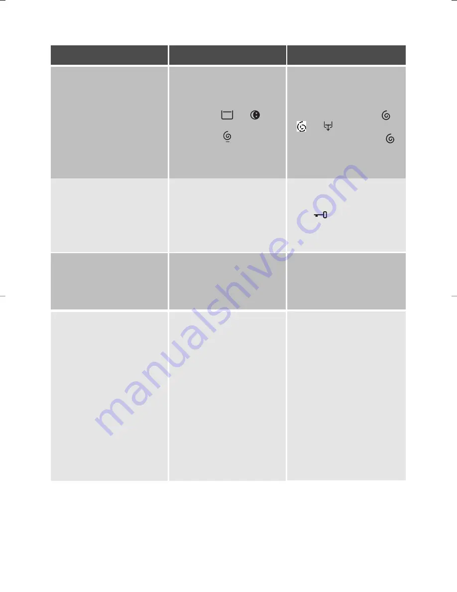 Electrolux EWN 13570 W User Manual Download Page 31