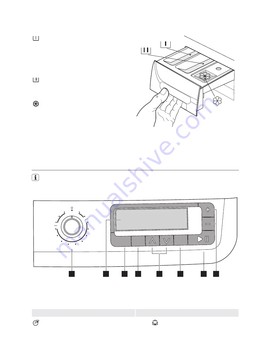 Electrolux EWN 148641 W Скачать руководство пользователя страница 5