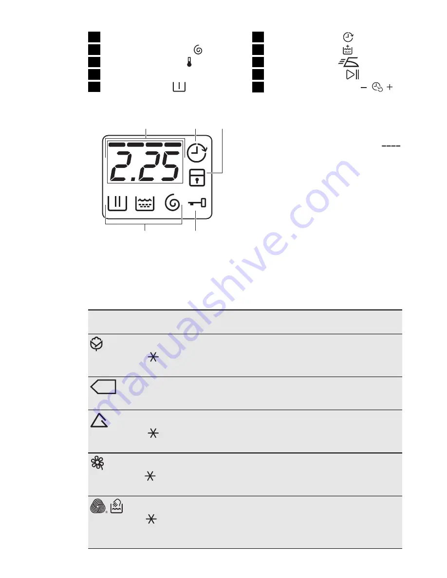 Electrolux EWP 0864 TDW User Manual Download Page 7