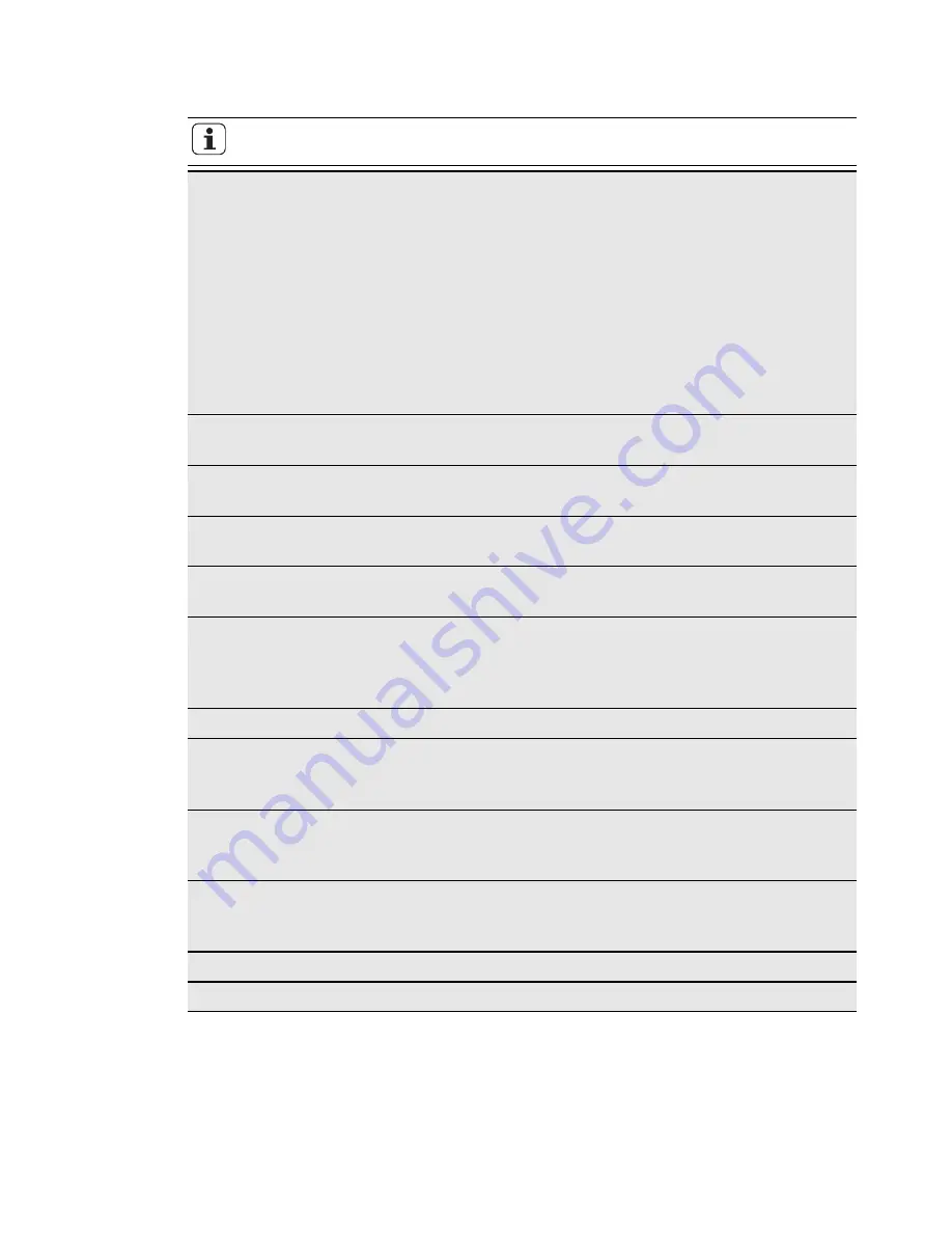 Electrolux EWP 1064 TDW User Manual Download Page 9