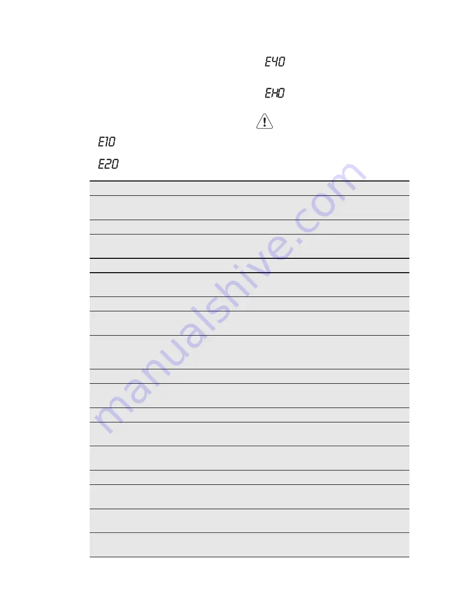 Electrolux EWP 1064 TDW User Manual Download Page 19