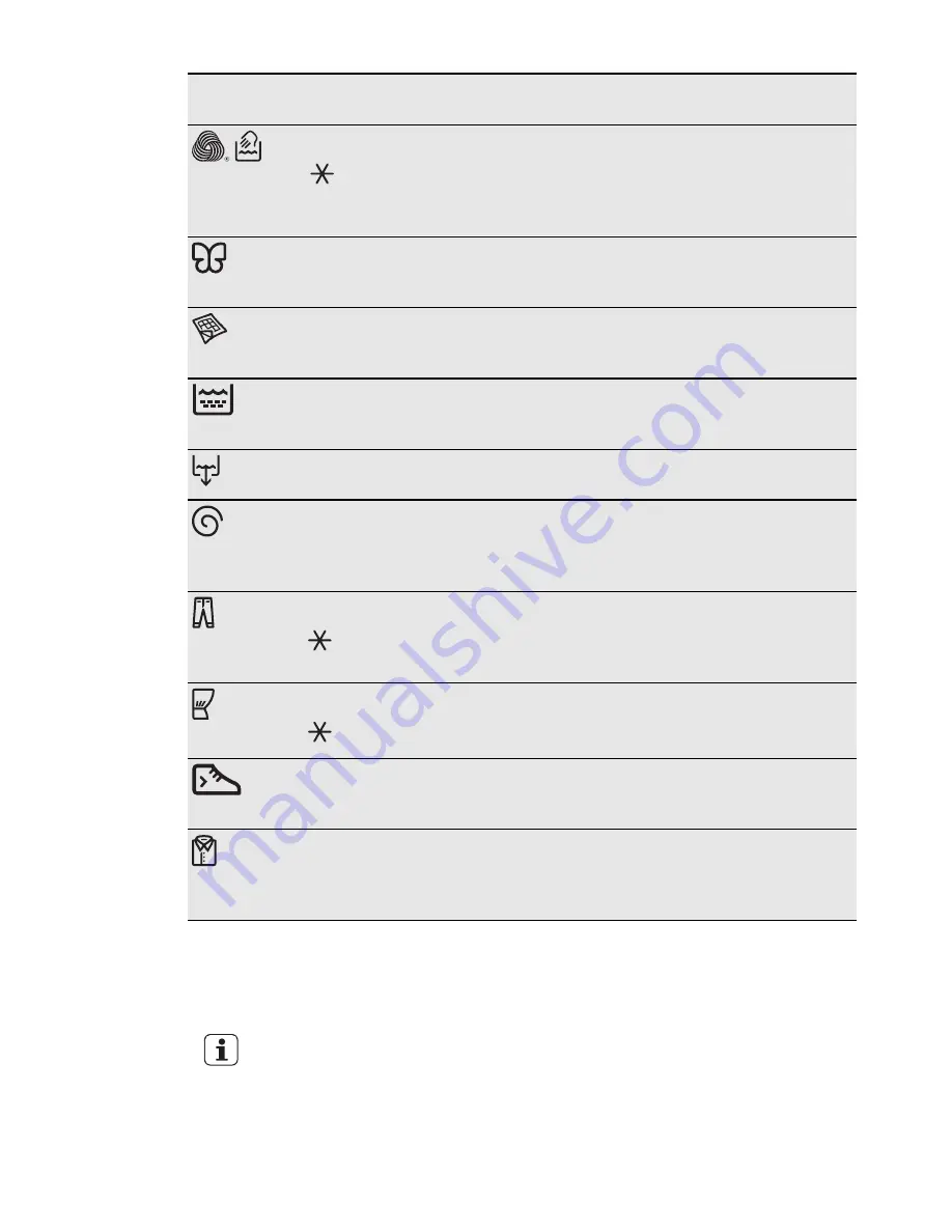 Electrolux EWP 1072 TDW User Manual Download Page 7