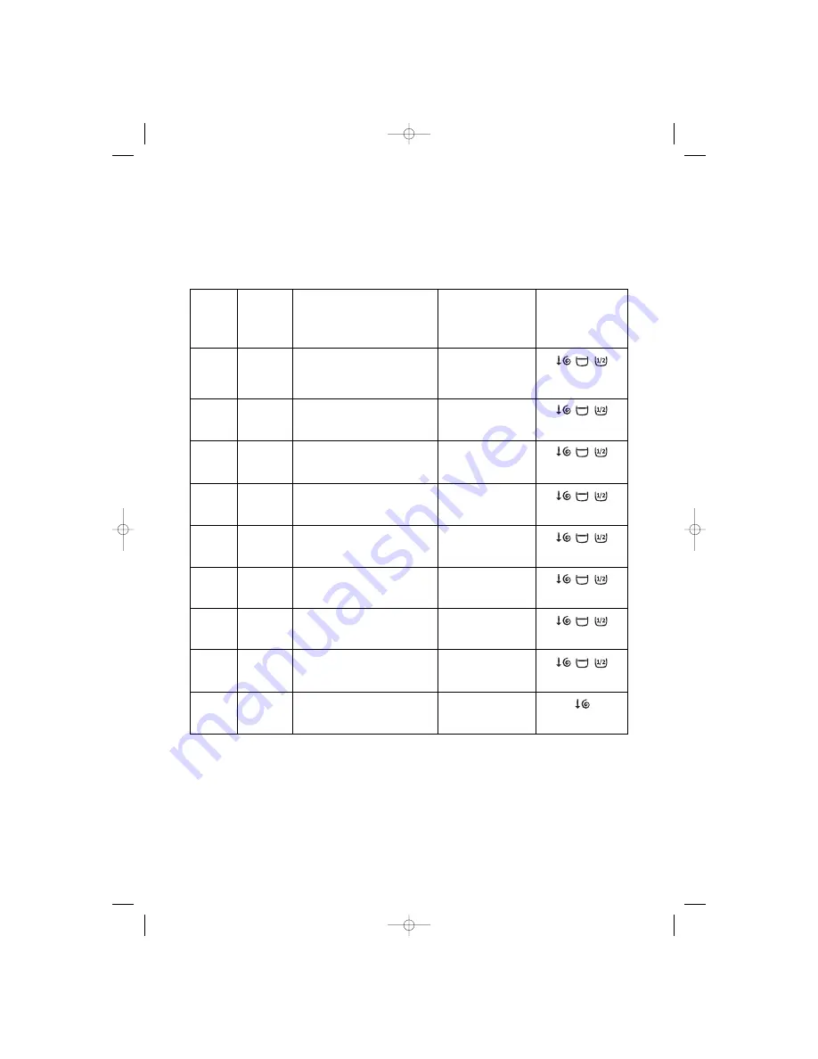 Electrolux EWS 1000 Instruction Booklet Download Page 13