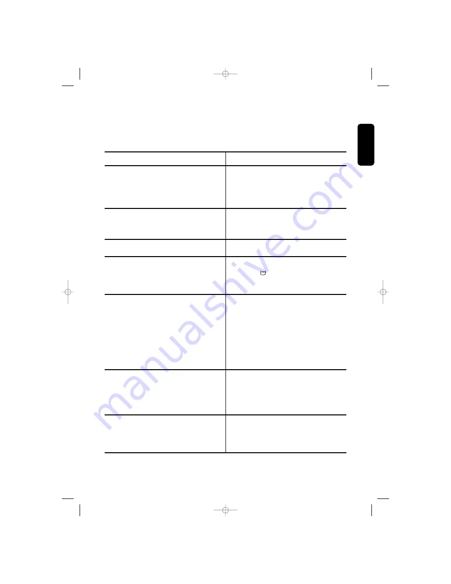 Electrolux EWS 1000 Instruction Booklet Download Page 17