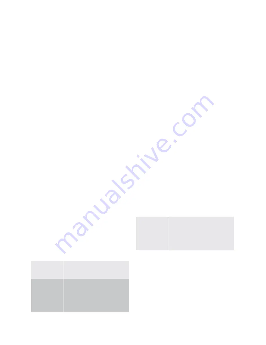 Electrolux EWS 10570 W User Manual Download Page 11