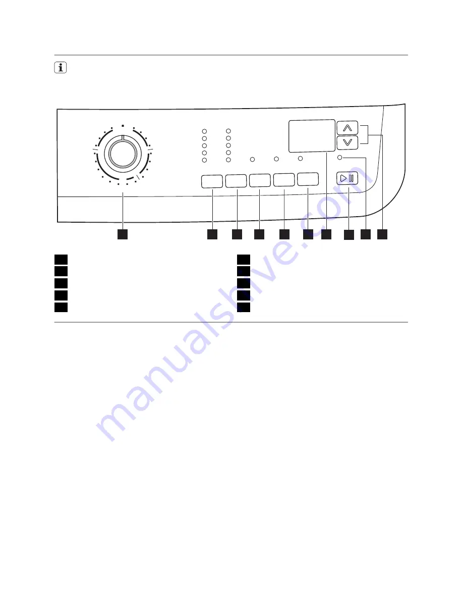 Electrolux EWS 106430 W User Manual Download Page 5