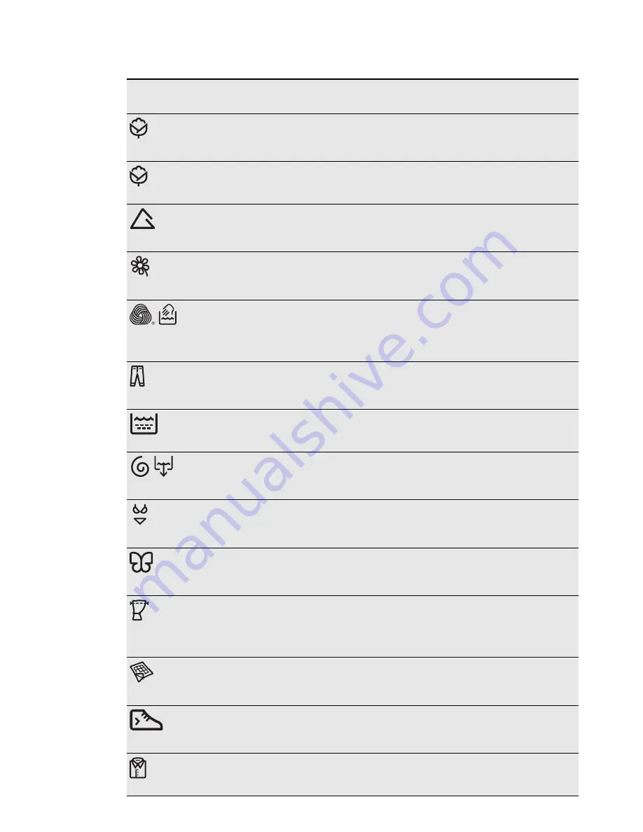 Electrolux EWS 1264 EDW User Manual Download Page 7