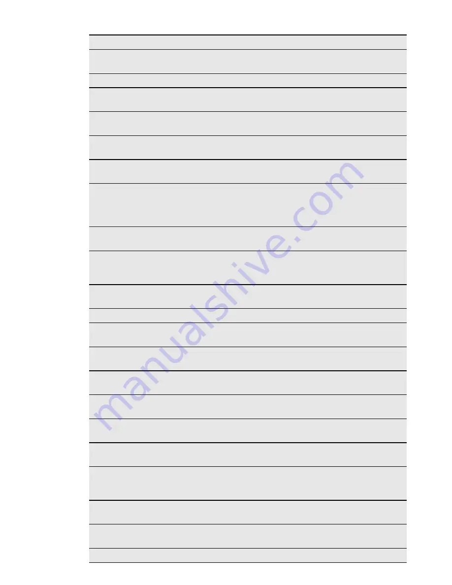 Electrolux EWS 1264 EDW User Manual Download Page 20