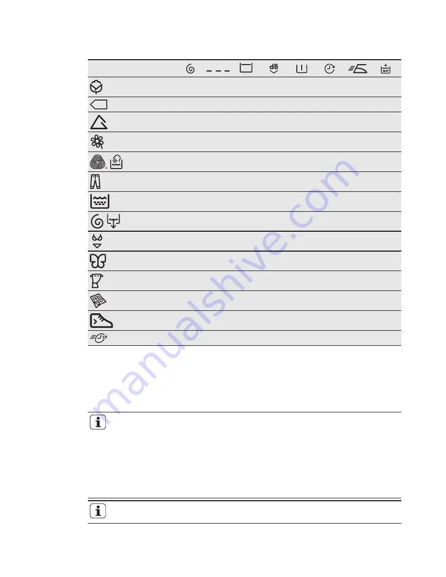 Electrolux EWS 1476 FDW User Manual Download Page 9