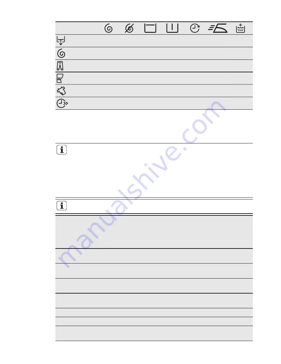 Electrolux EWS 31054 EDU User Manual Download Page 9