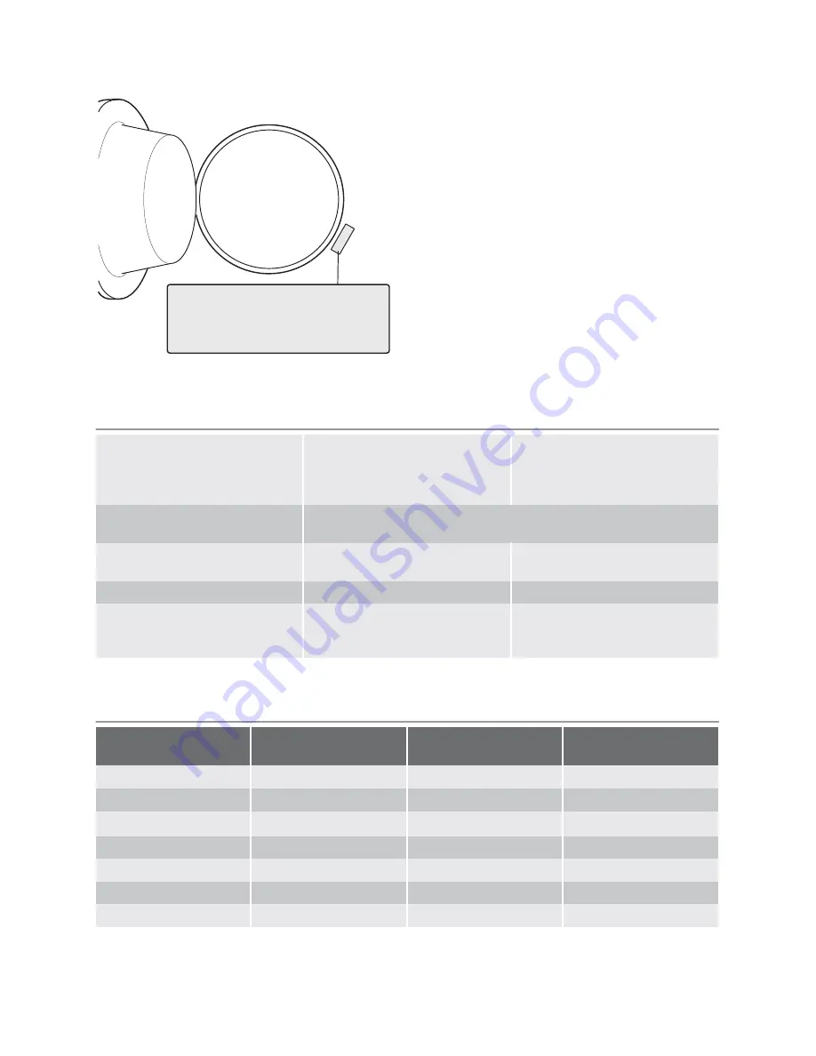 Electrolux EWS 6170 W User Manual Download Page 21