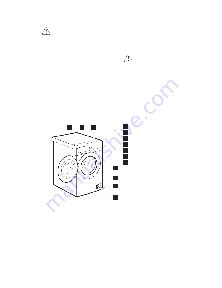 Electrolux EWS 7146 EDU User Manual Download Page 5