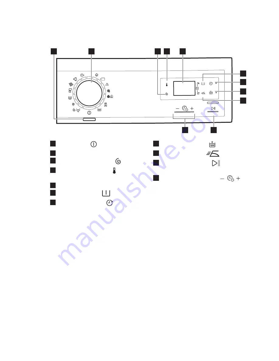 Electrolux EWS 7146 EDU User Manual Download Page 6